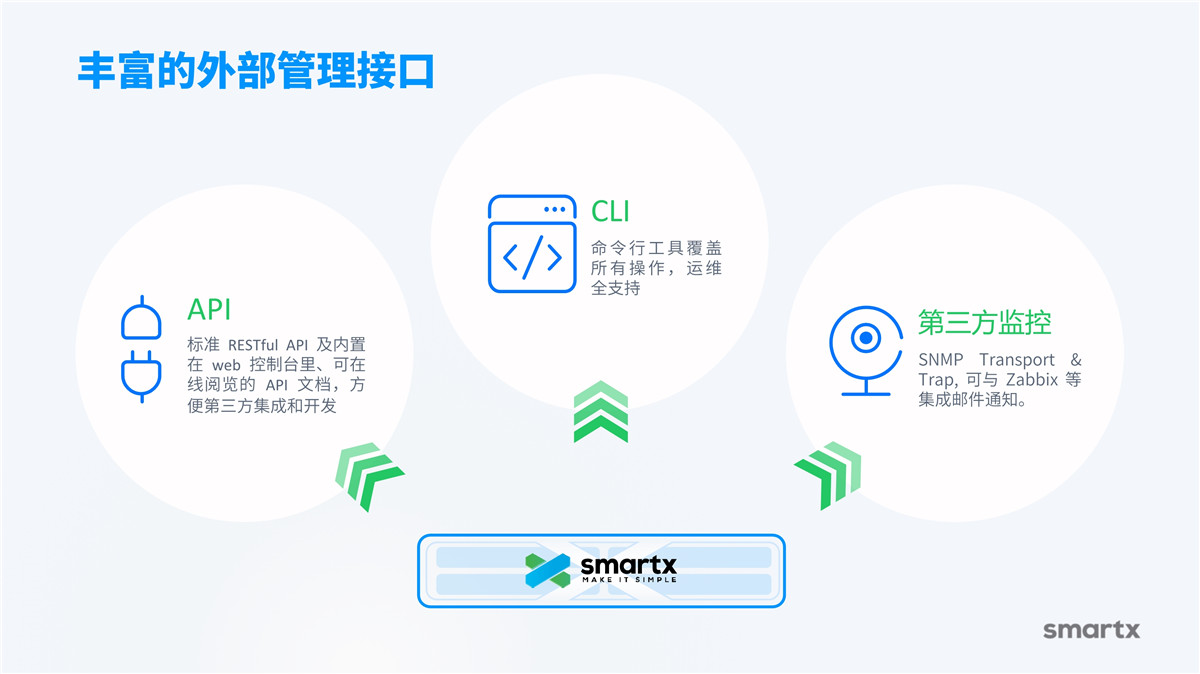 产品介绍(图48)